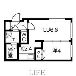 SDY南郷通の物件間取画像